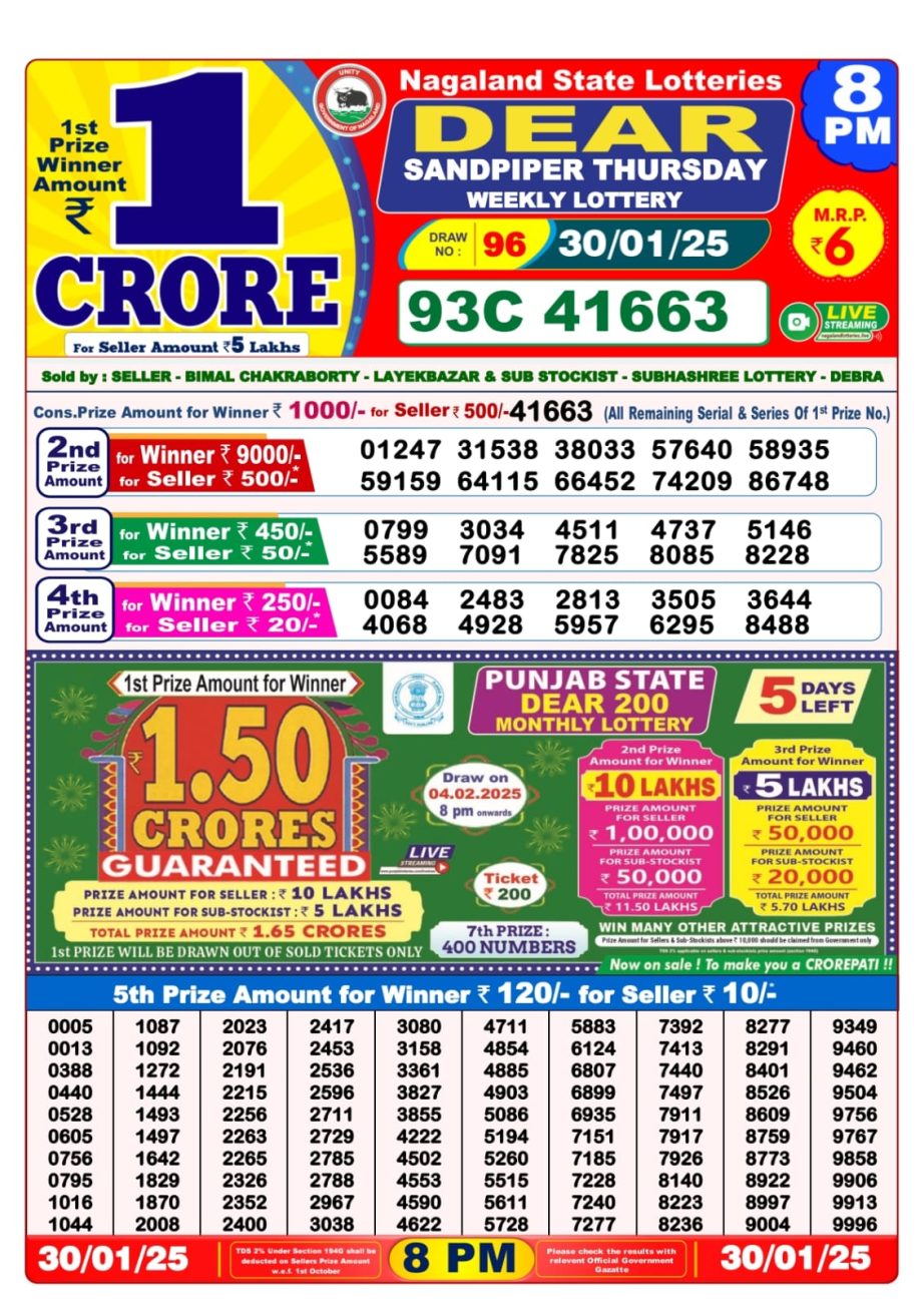 Today Lottery Sambad