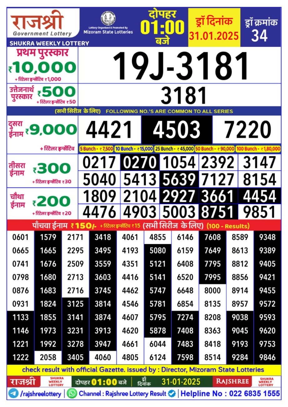 Today Lottery Sambad