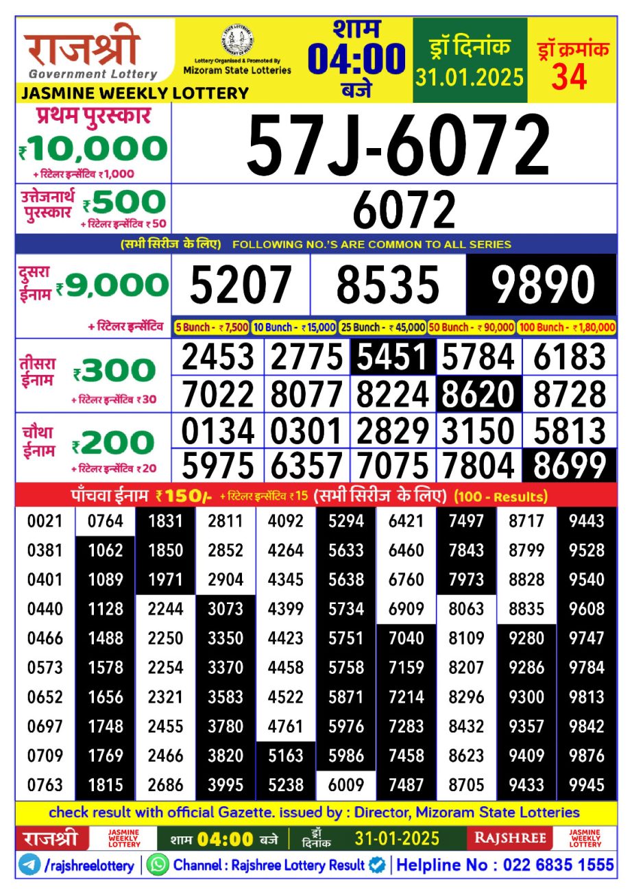 Today Lottery Sambad