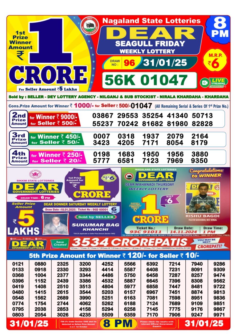 Today Lottery Sambad