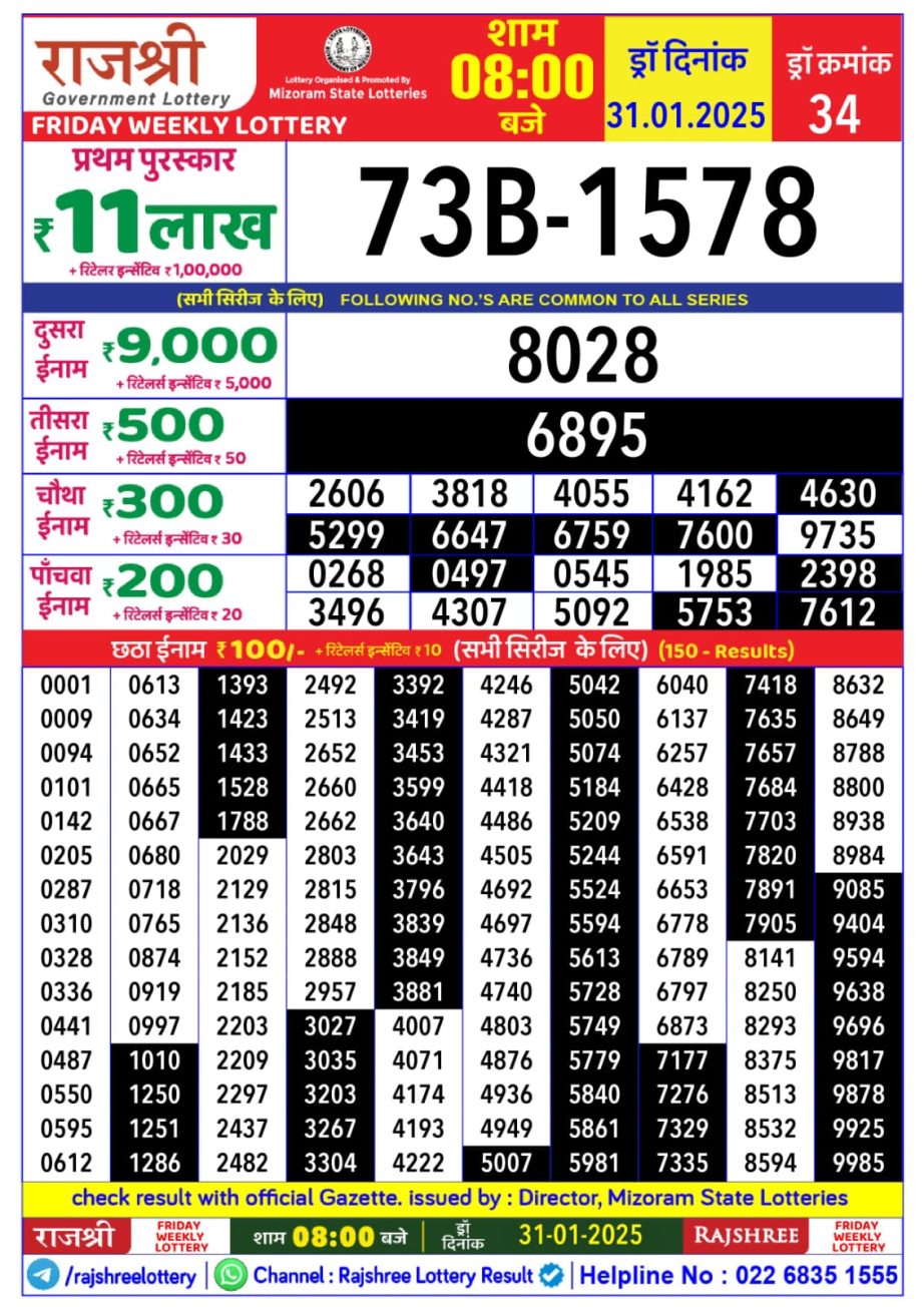 Today Lottery Sambad