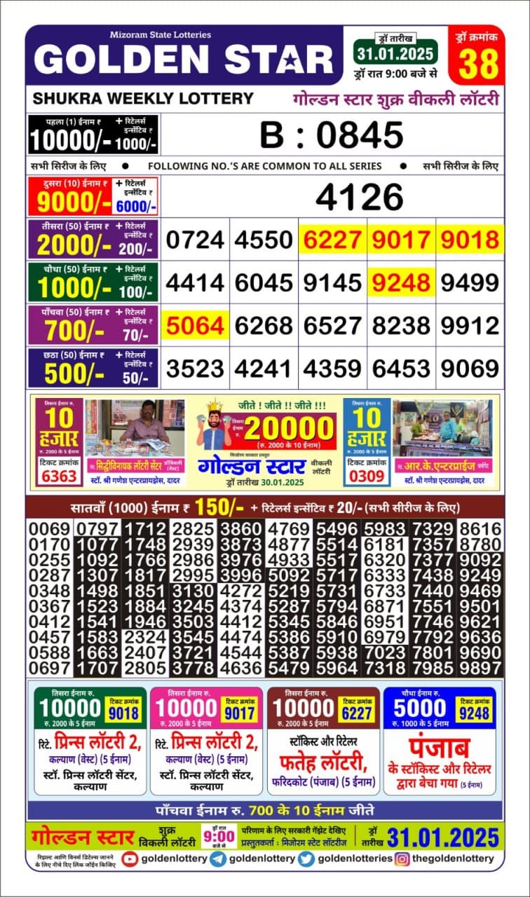 Today Lottery Sambad