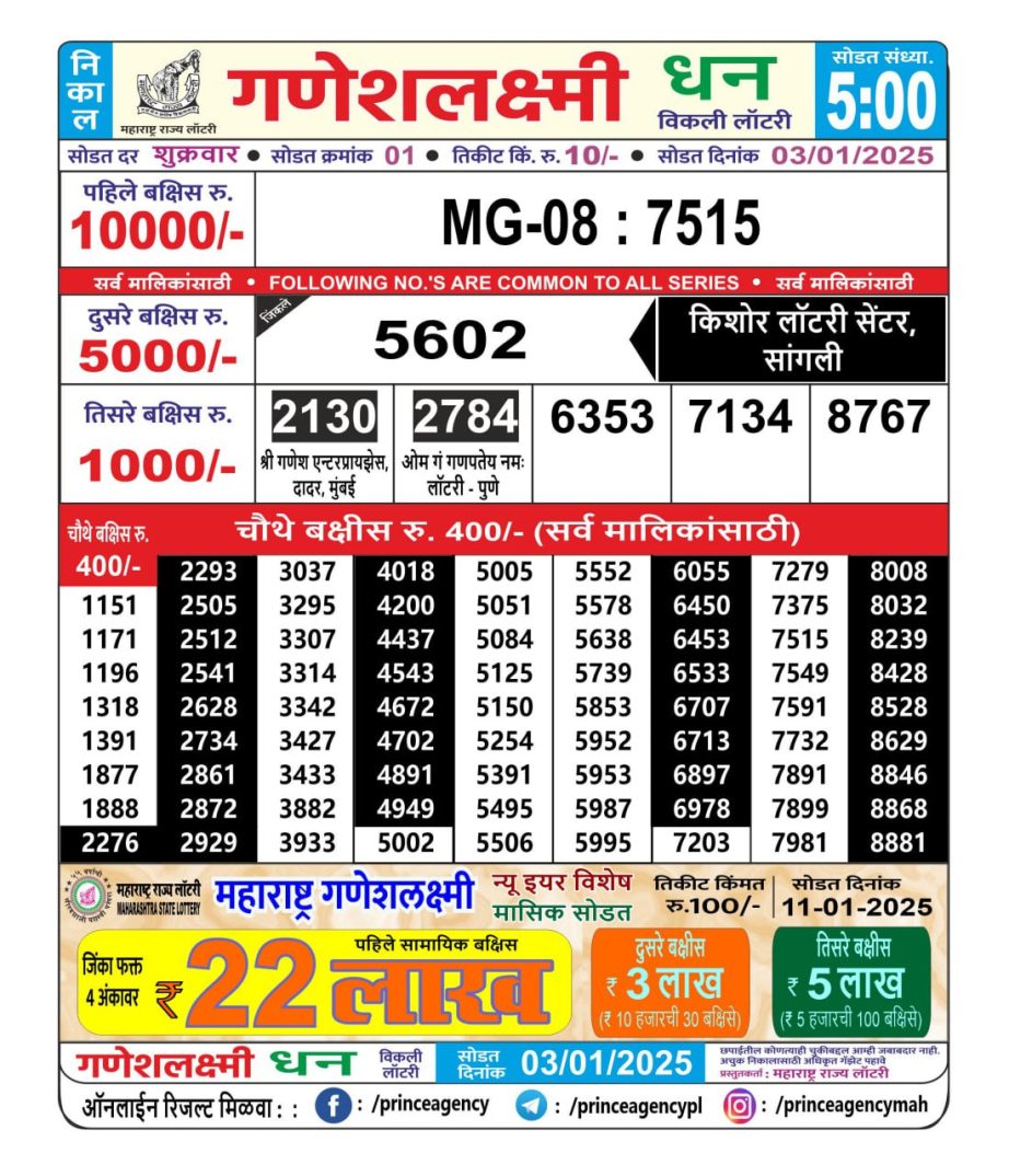 Today Lottery Sambad