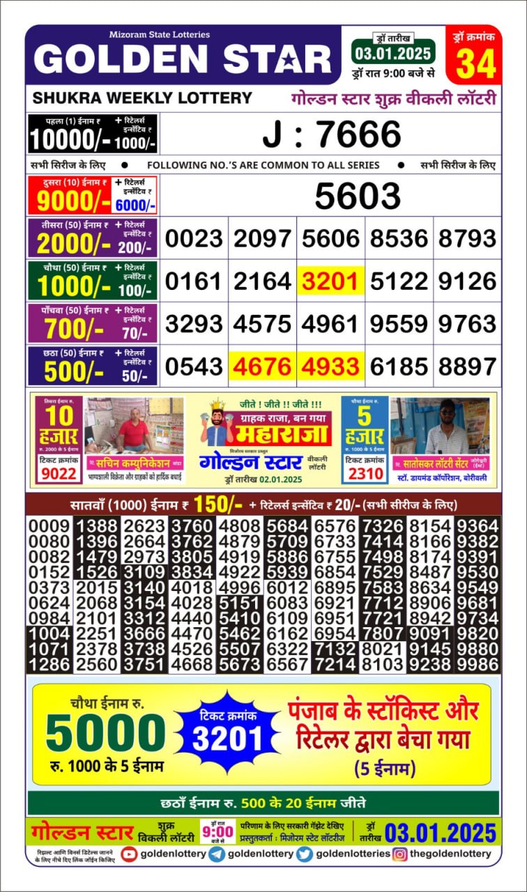 Today Lottery Sambad