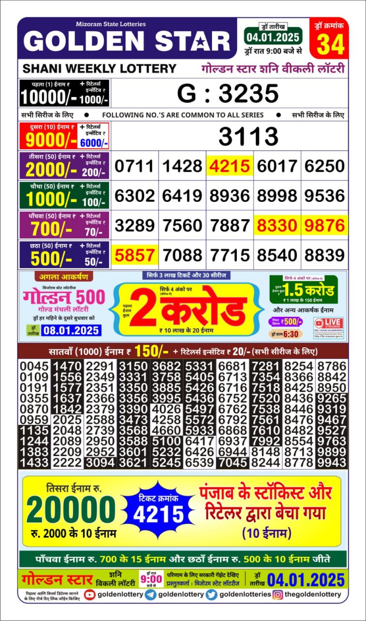 Today Lottery Sambad