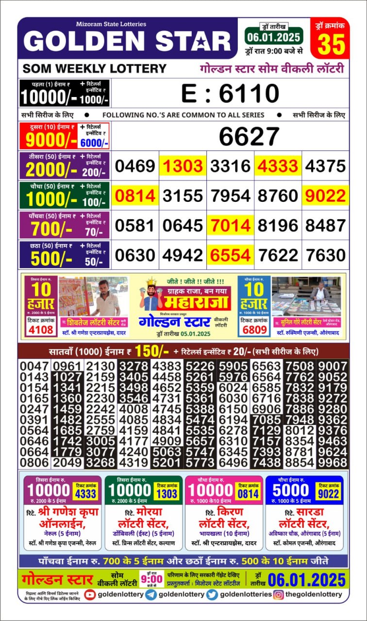 Today Lottery Sambad