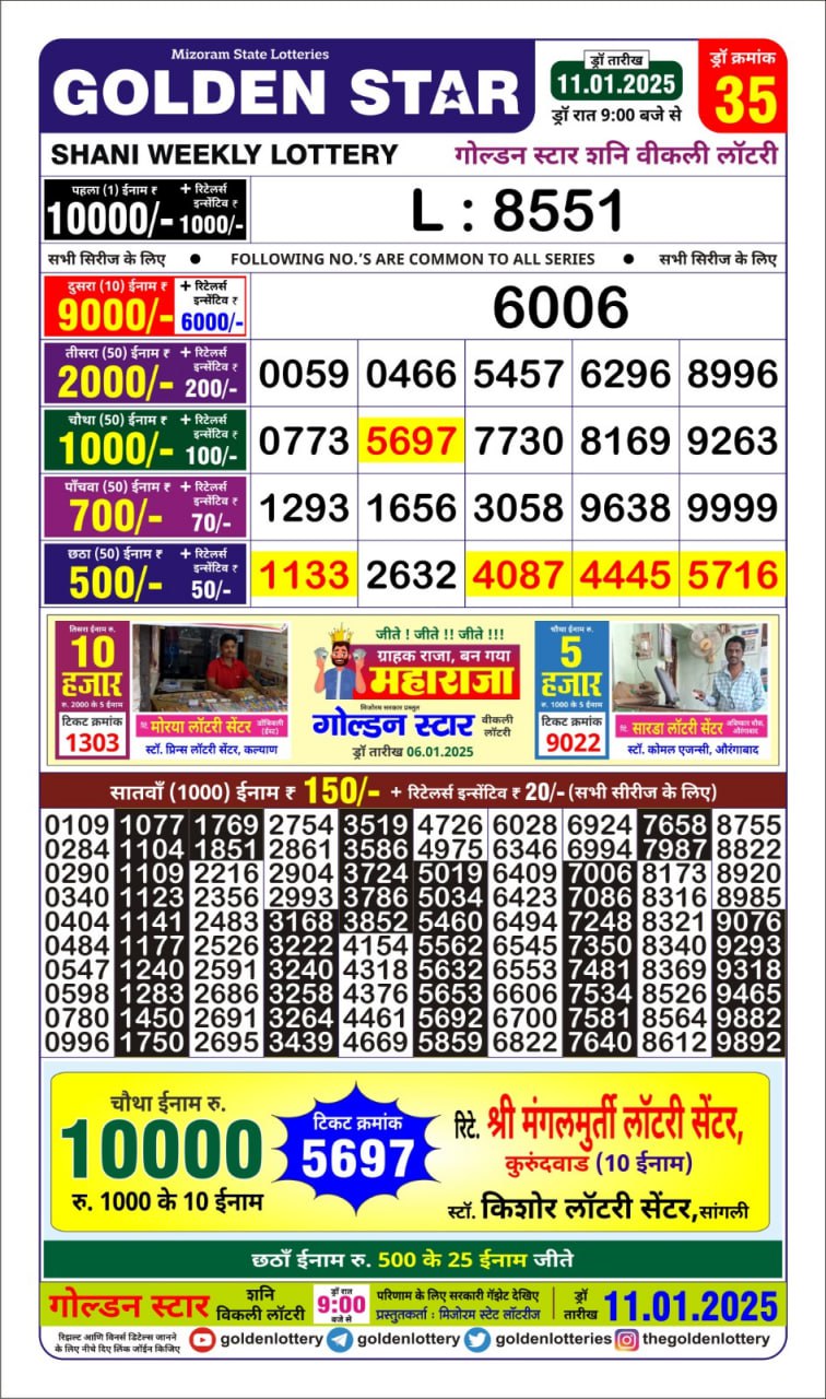 Today Lottery Sambad