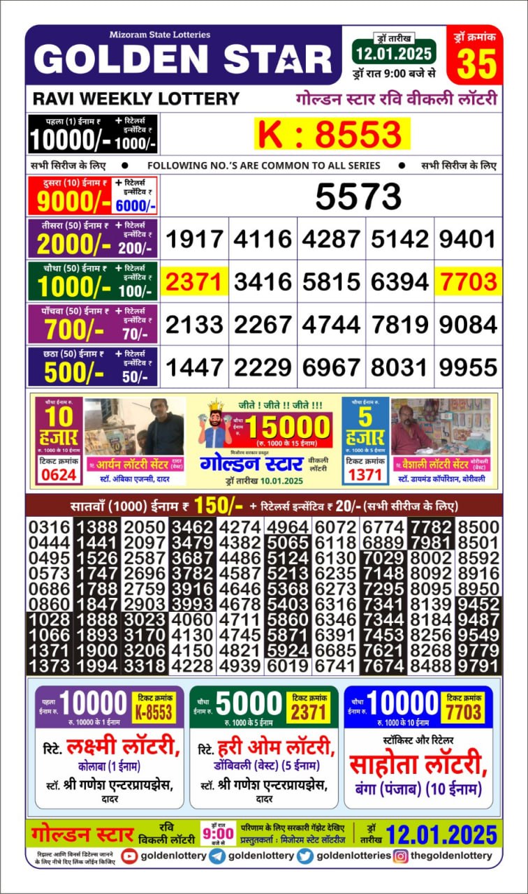 Today Lottery Sambad