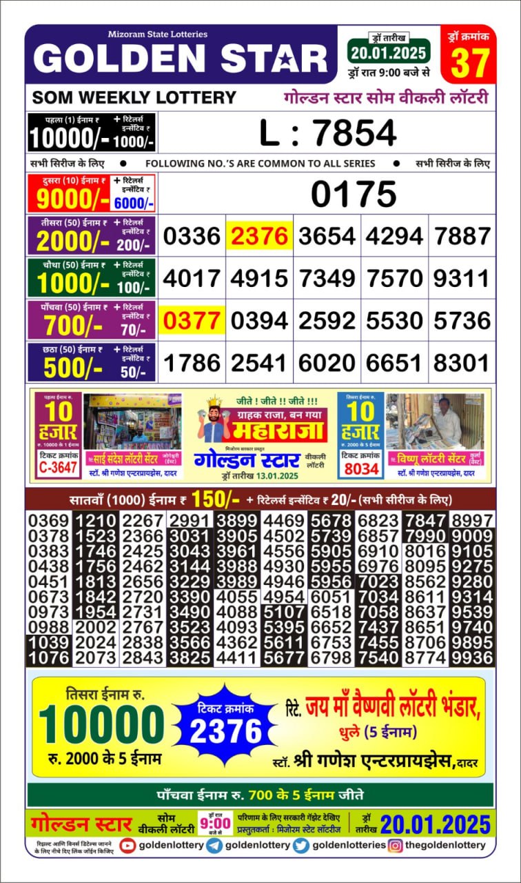 Today Lottery Sambad