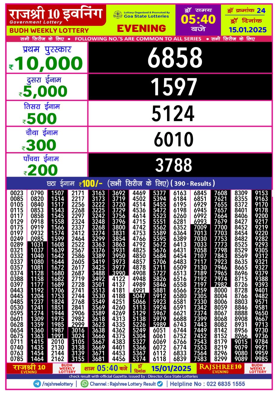 Today Lottery Sambad