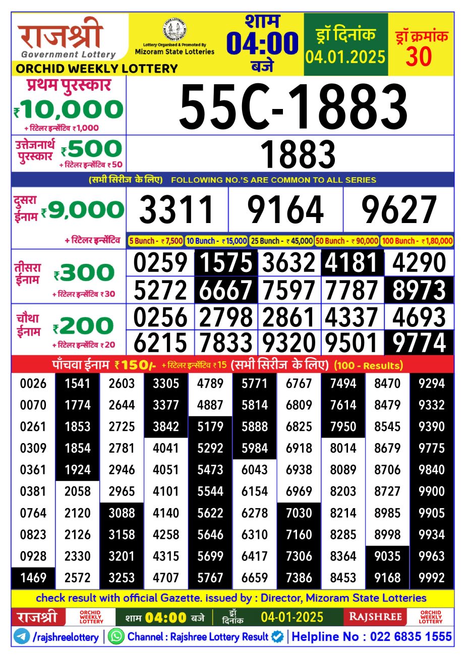 Today Lottery Sambad