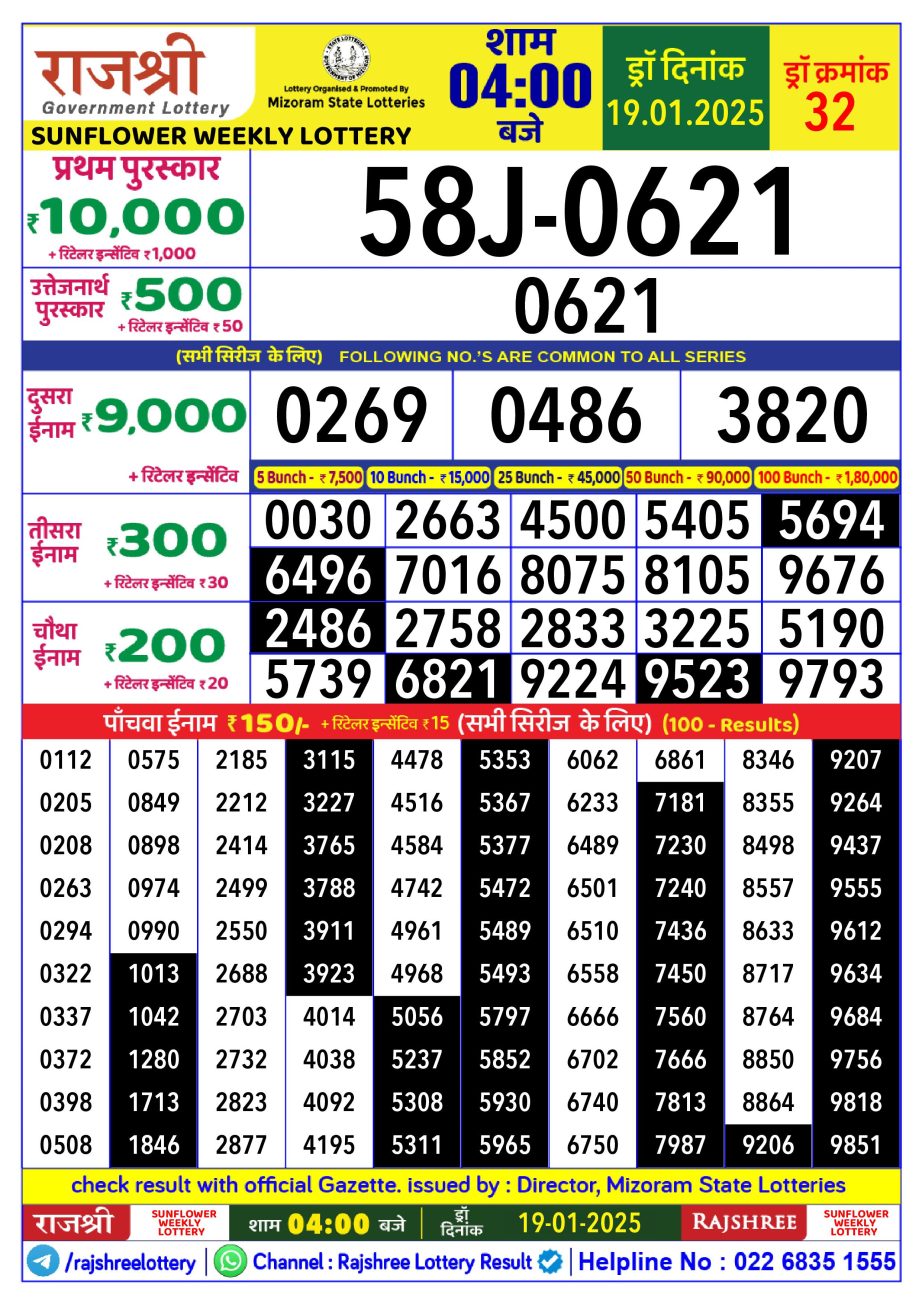 Today Lottery Sambad