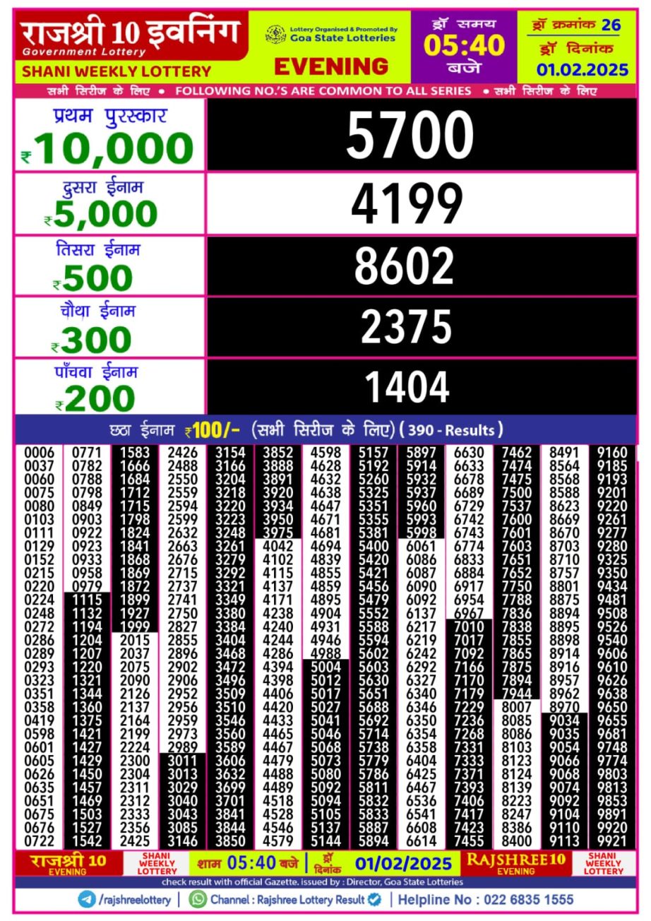 Today Lottery Sambad