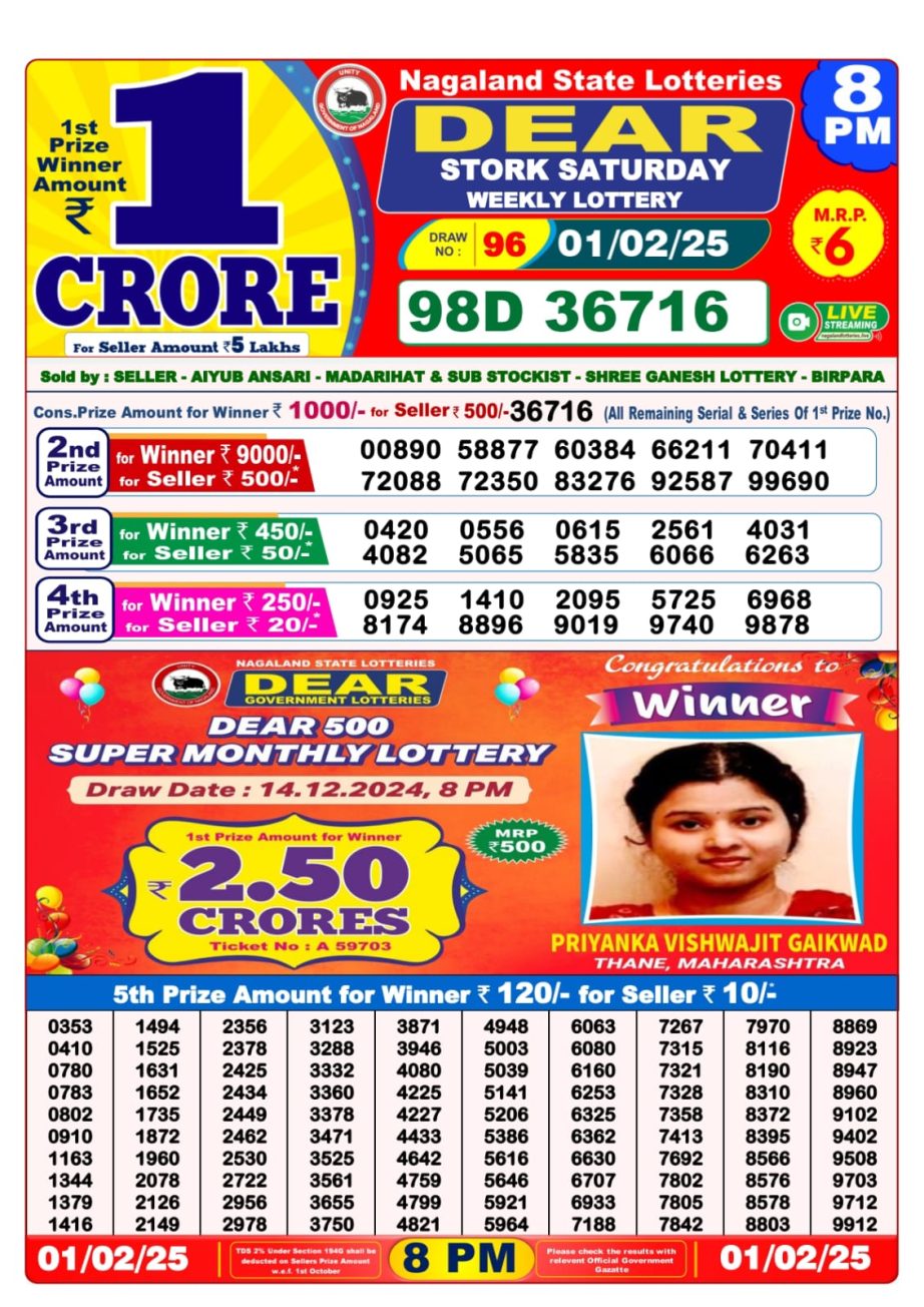 Today Lottery Sambad