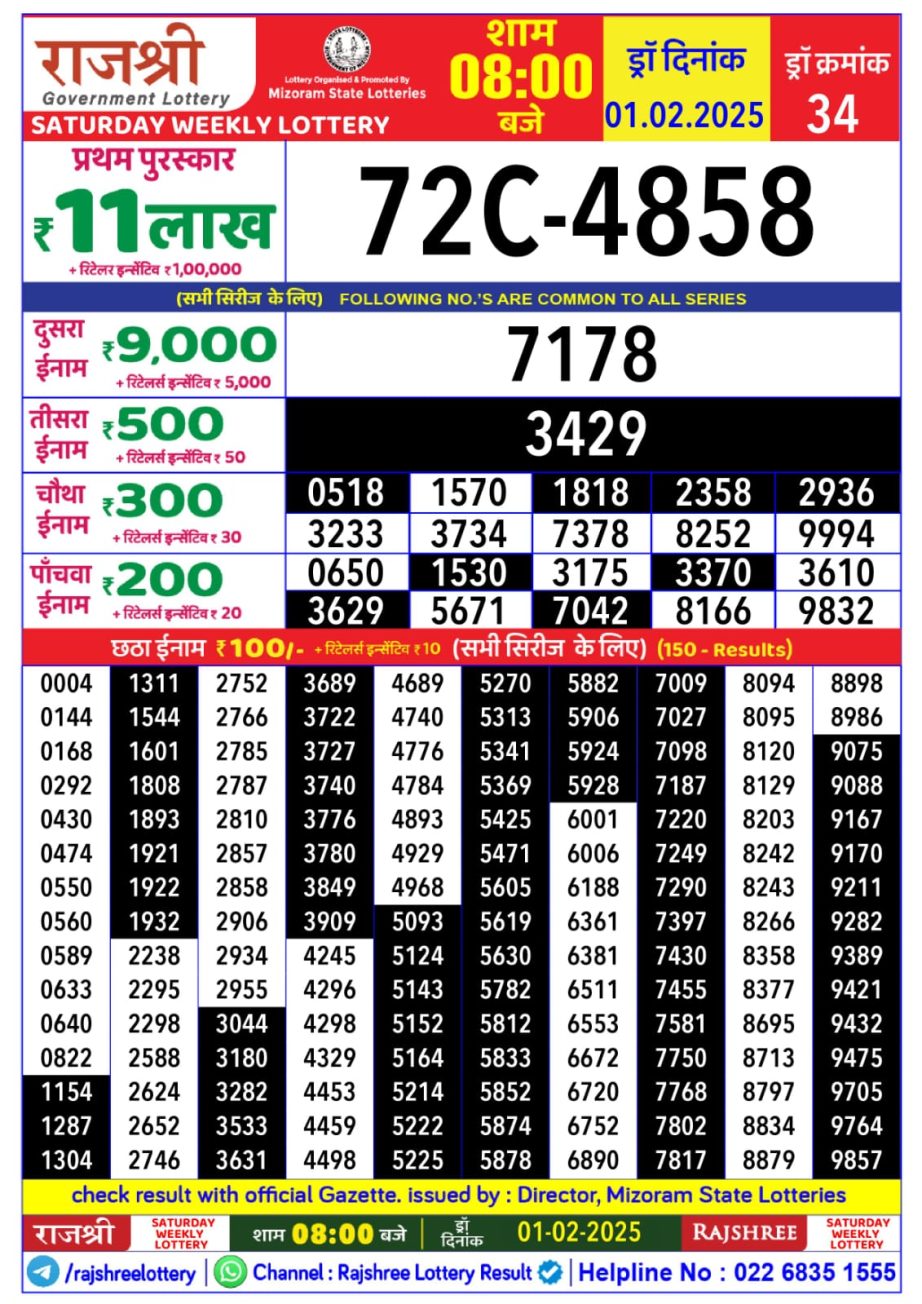 Today Lottery Sambad