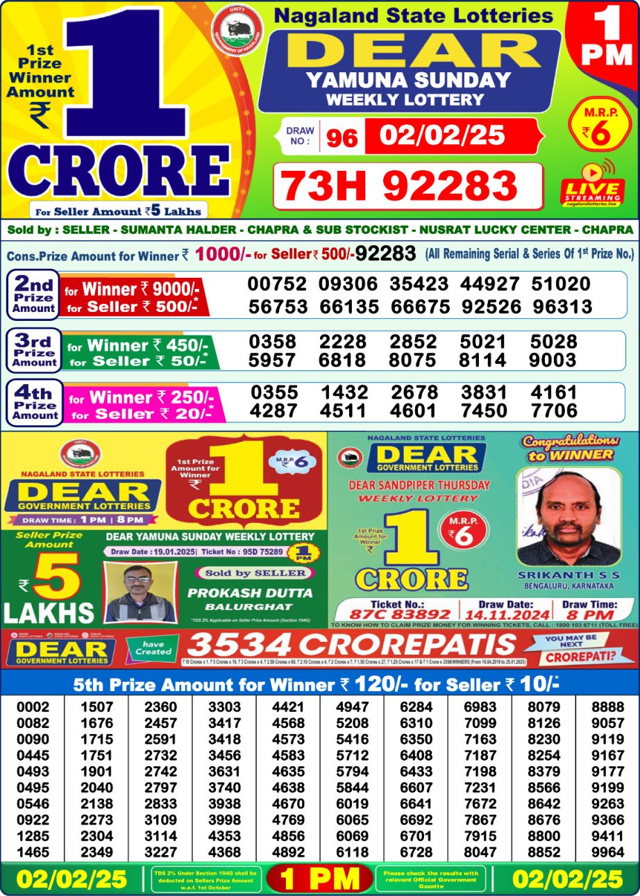 Today Lottery Sambad