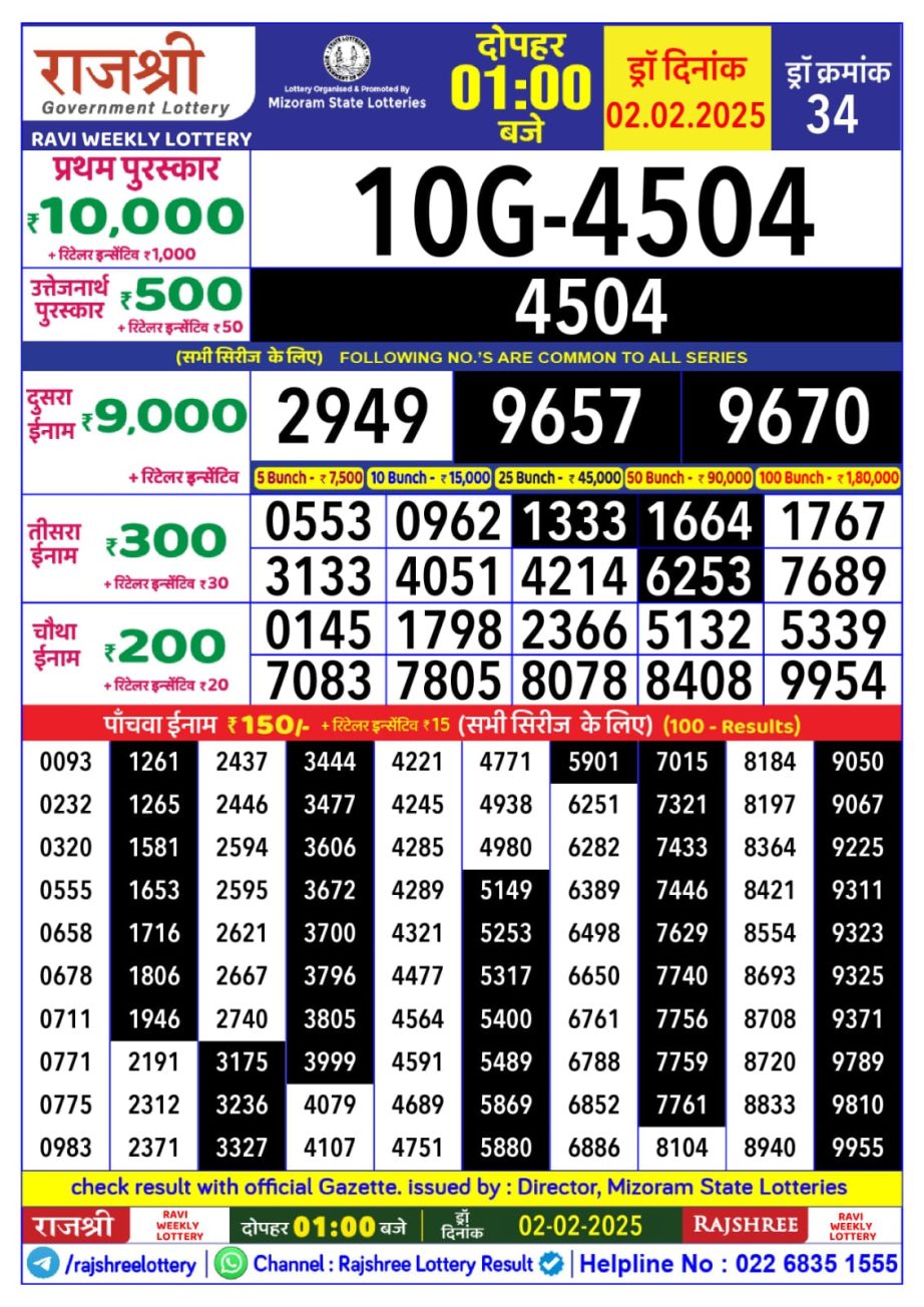 Today Lottery Sambad