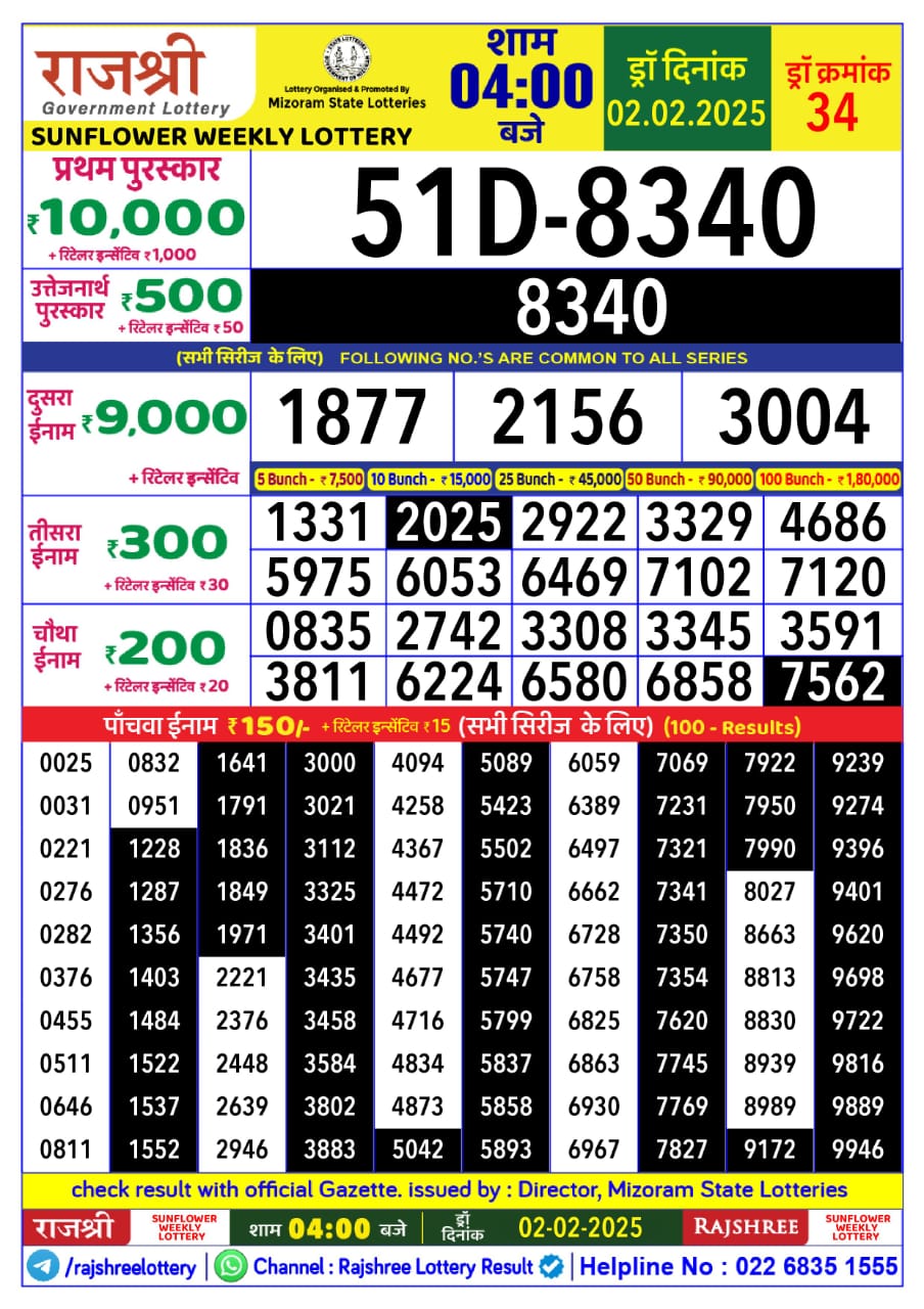 Today Lottery Sambad