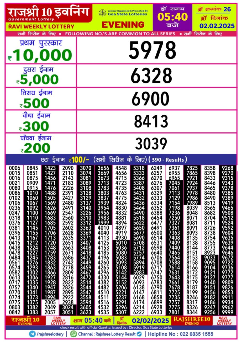 Today Lottery Sambad