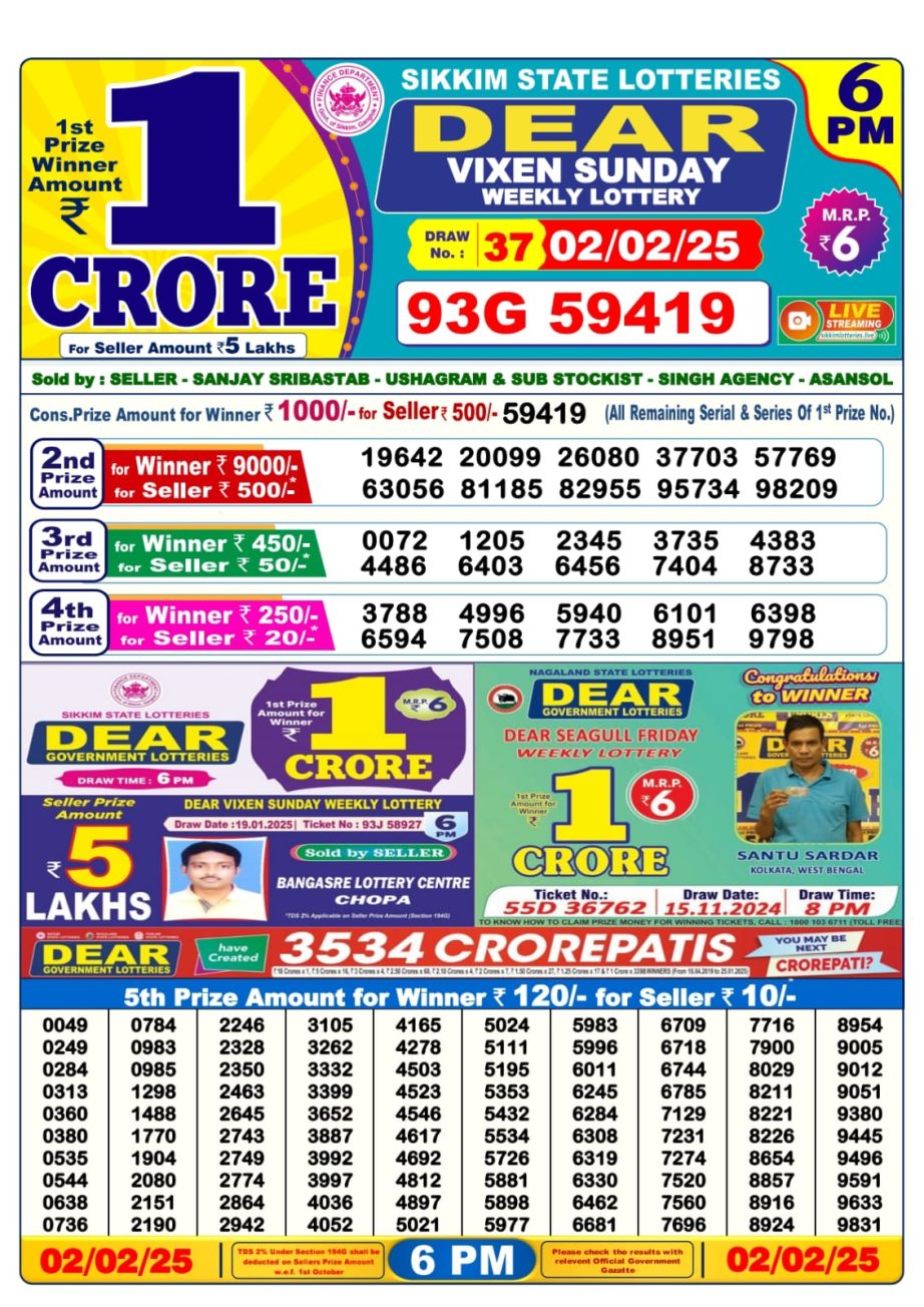 Today Lottery Sambad