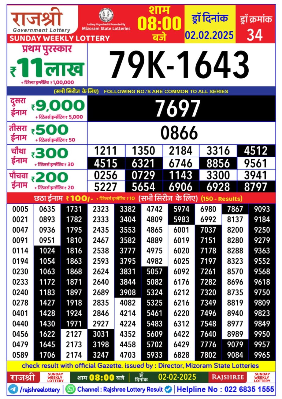 Today Lottery Sambad