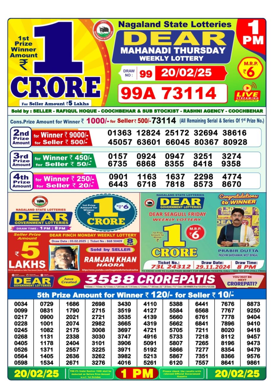 Today Lottery Sambad