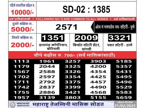 Today Lottery Sambad