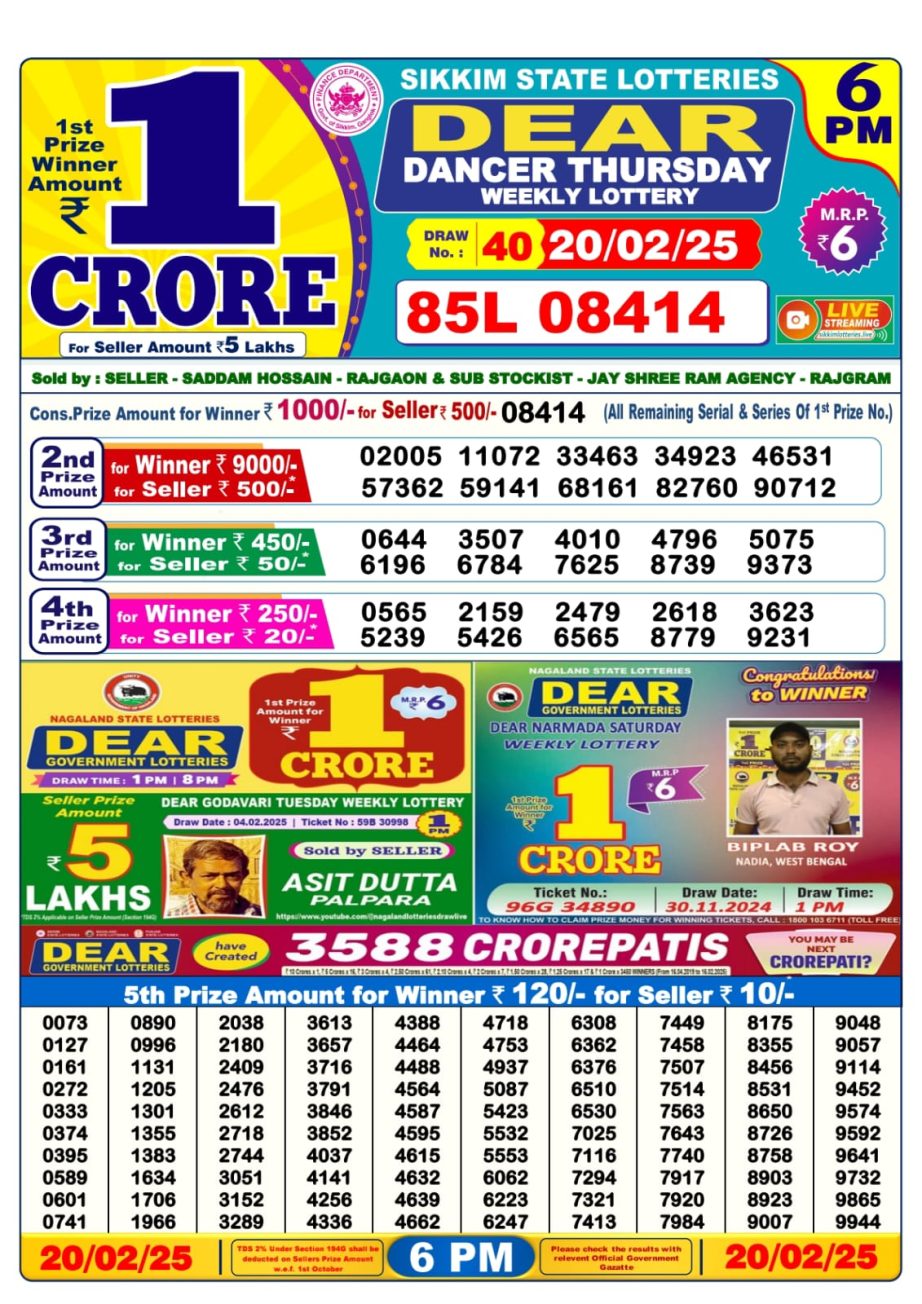 Today Lottery Sambad