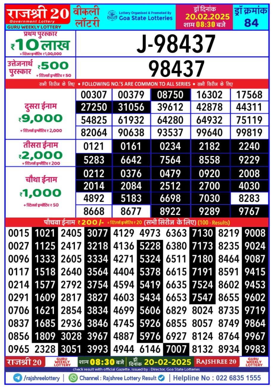 Today Lottery Sambad