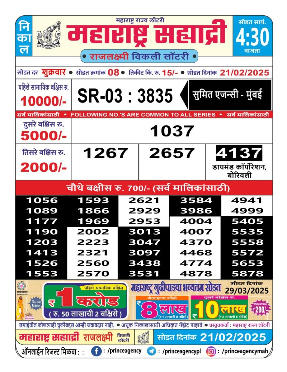 Today Lottery Sambad