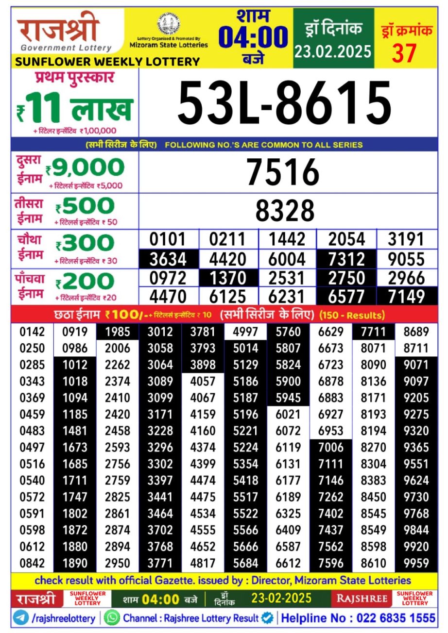 Today Lottery Sambad