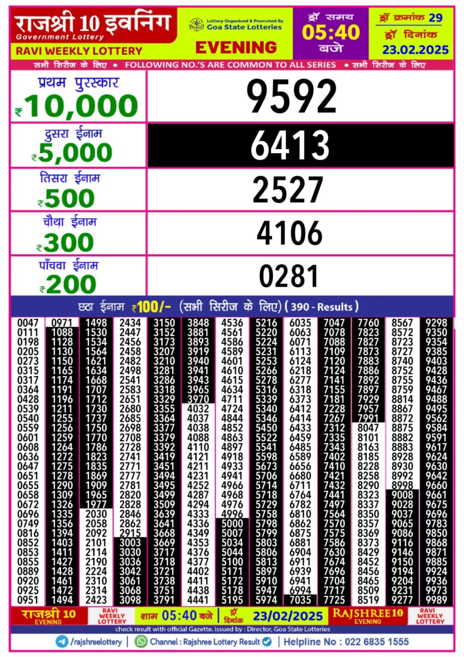 Today Lottery Sambad