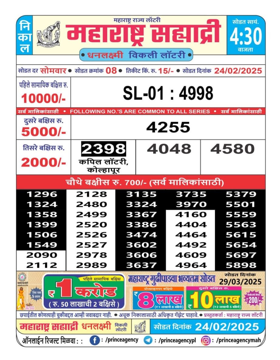 Today Lottery Sambad