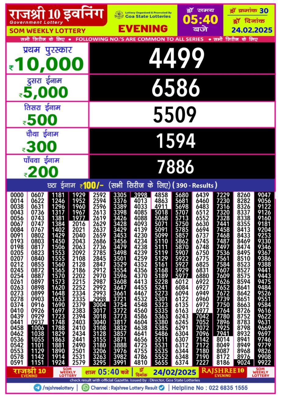 Today Lottery Sambad