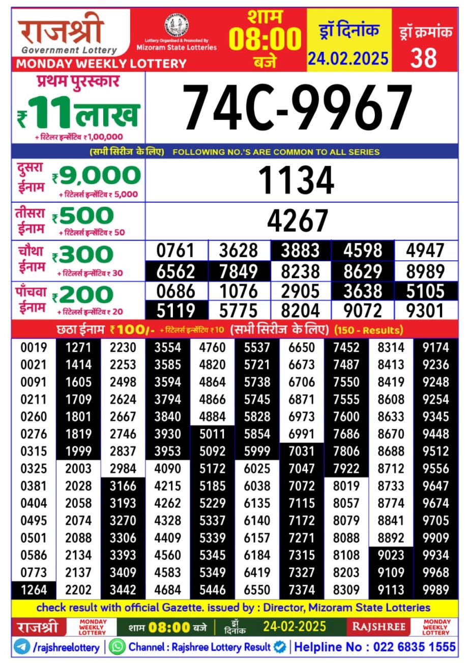 Today Lottery Sambad