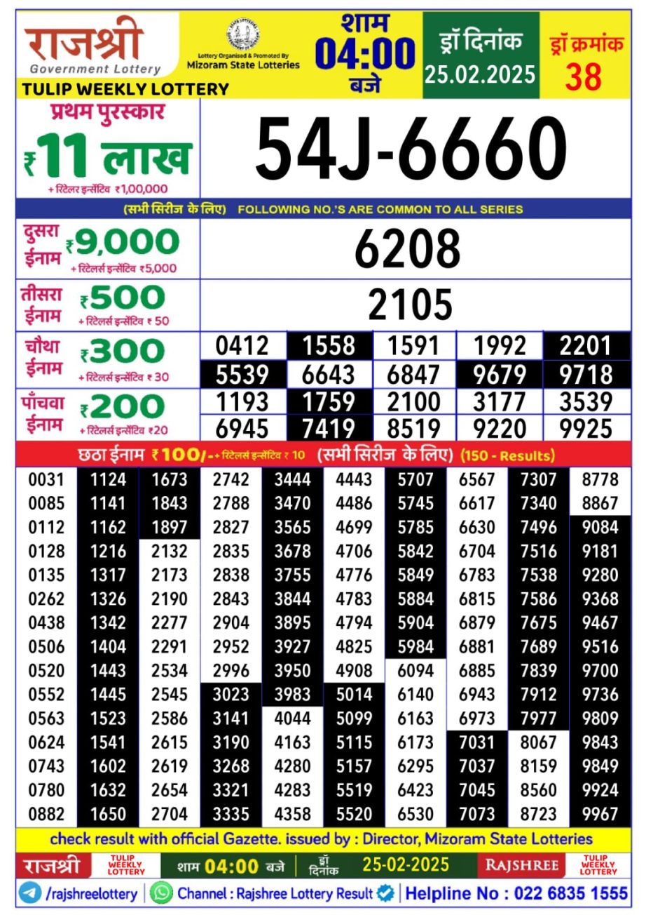 Today Lottery Sambad