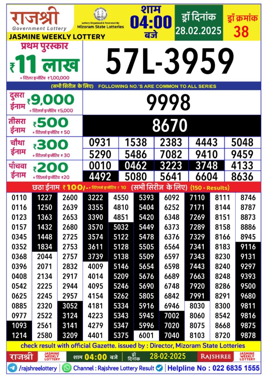 Today Lottery Sambad