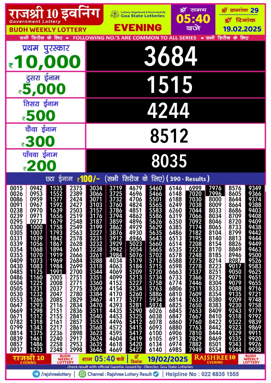 Today Lottery Sambad