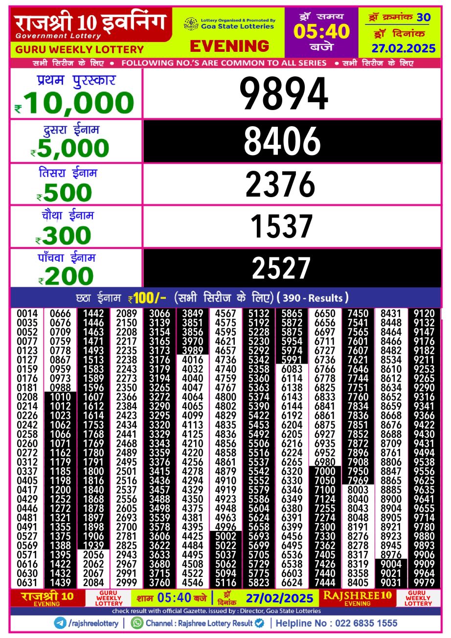 Today Lottery Sambad