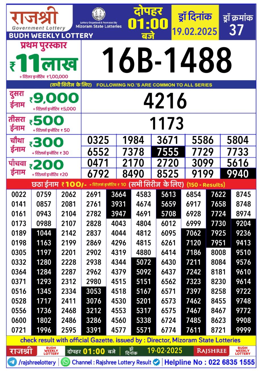 Today Lottery Sambad