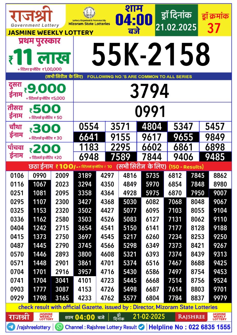 Today Lottery Sambad