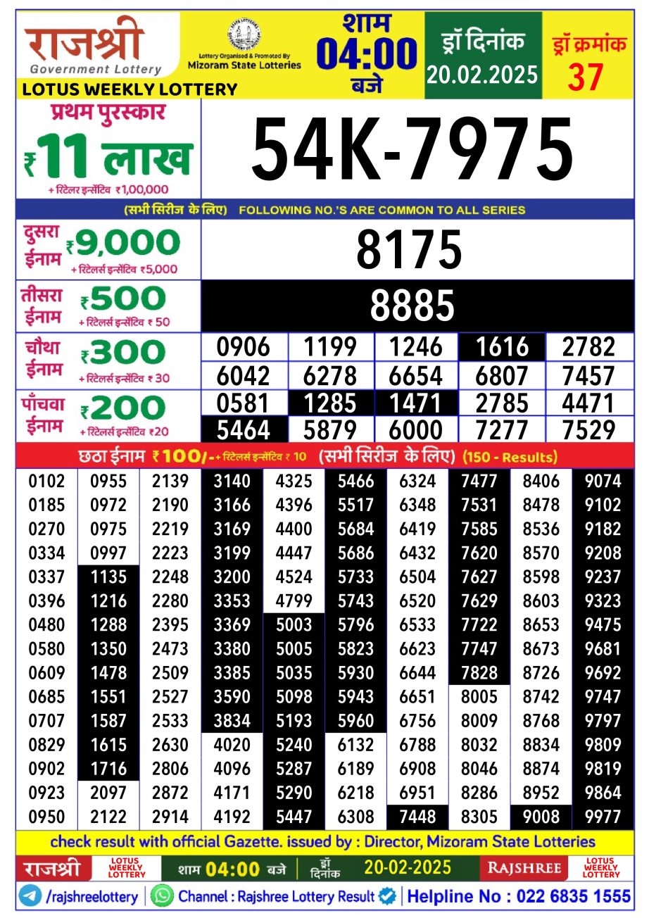 Today Lottery Sambad