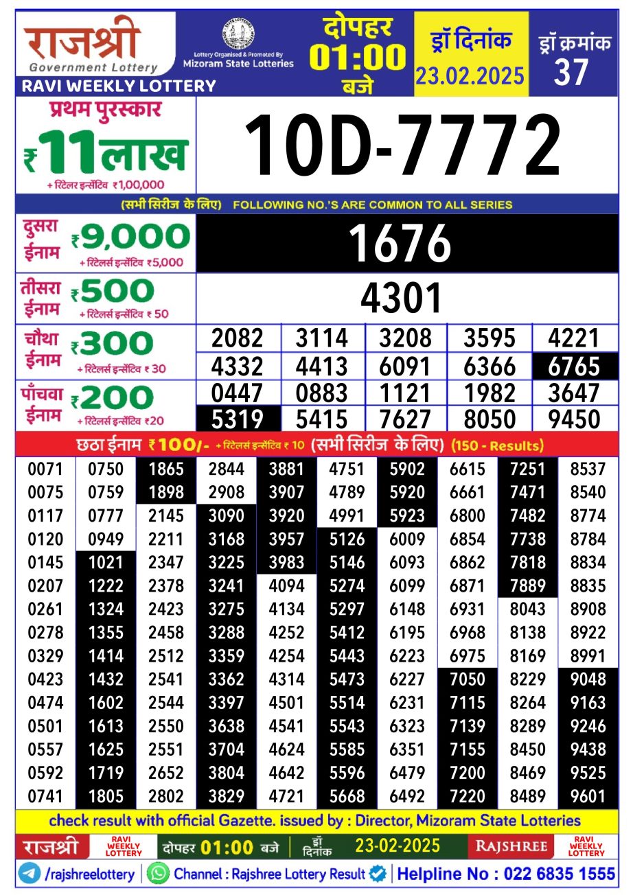 Today Lottery Sambad