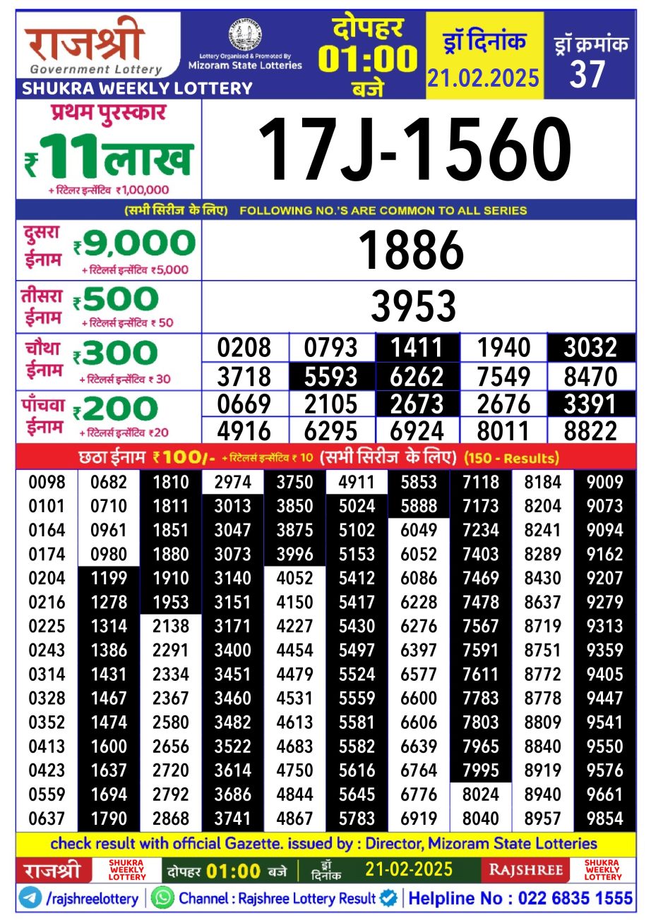 Today Lottery Sambad