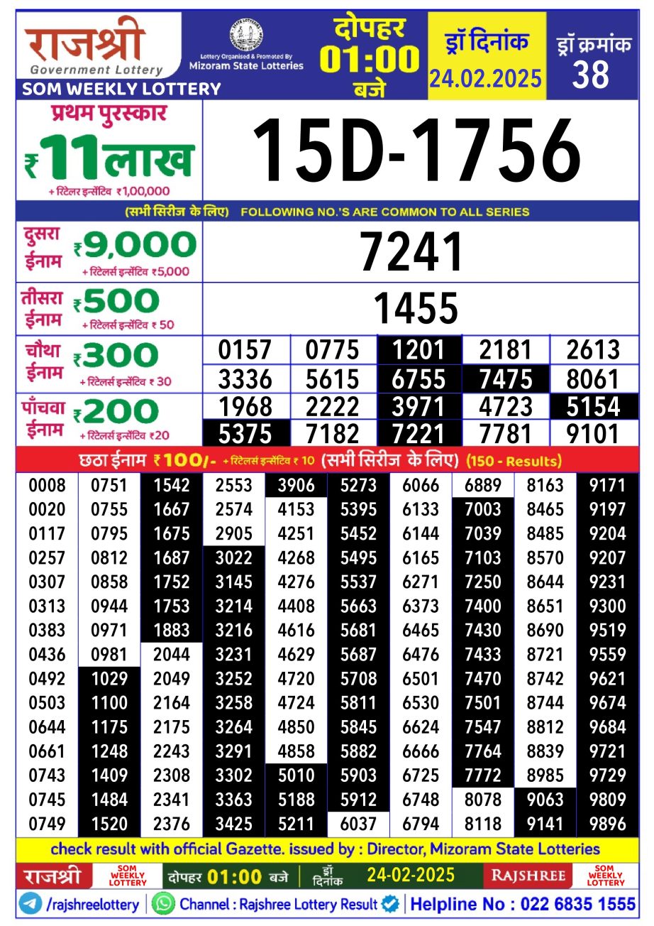 Today Lottery Sambad