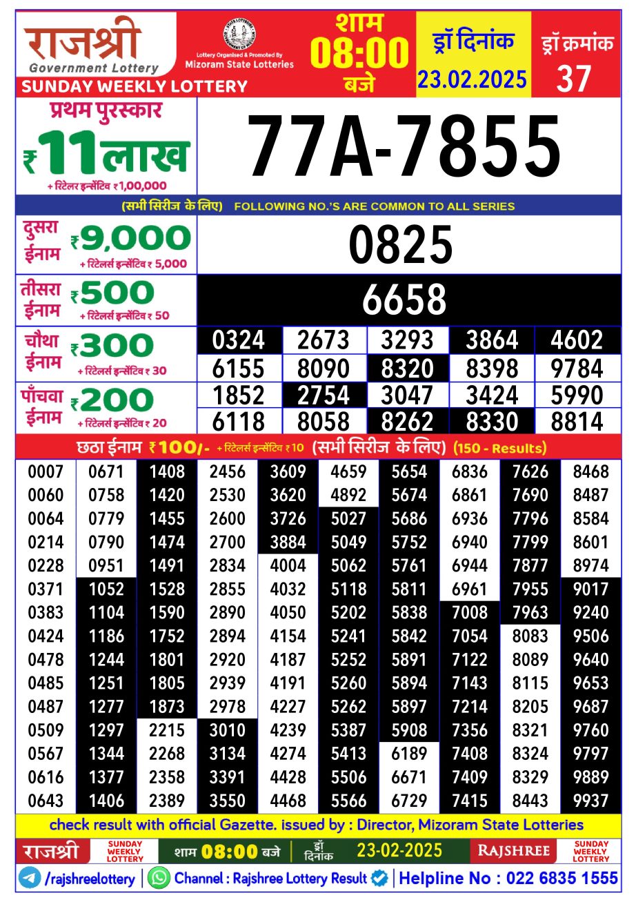 Today Lottery Sambad