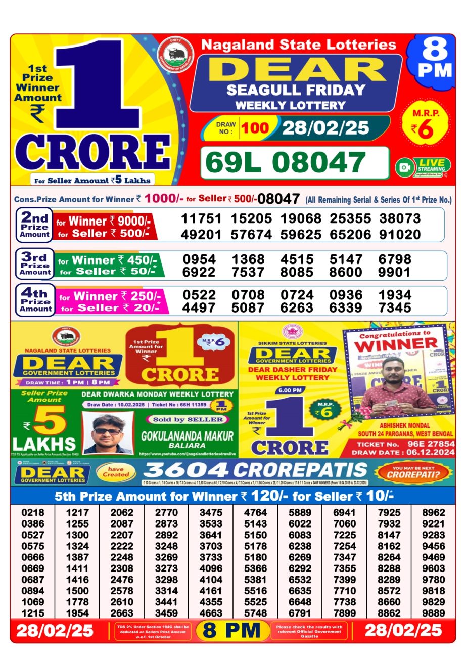 Today Lottery Sambad