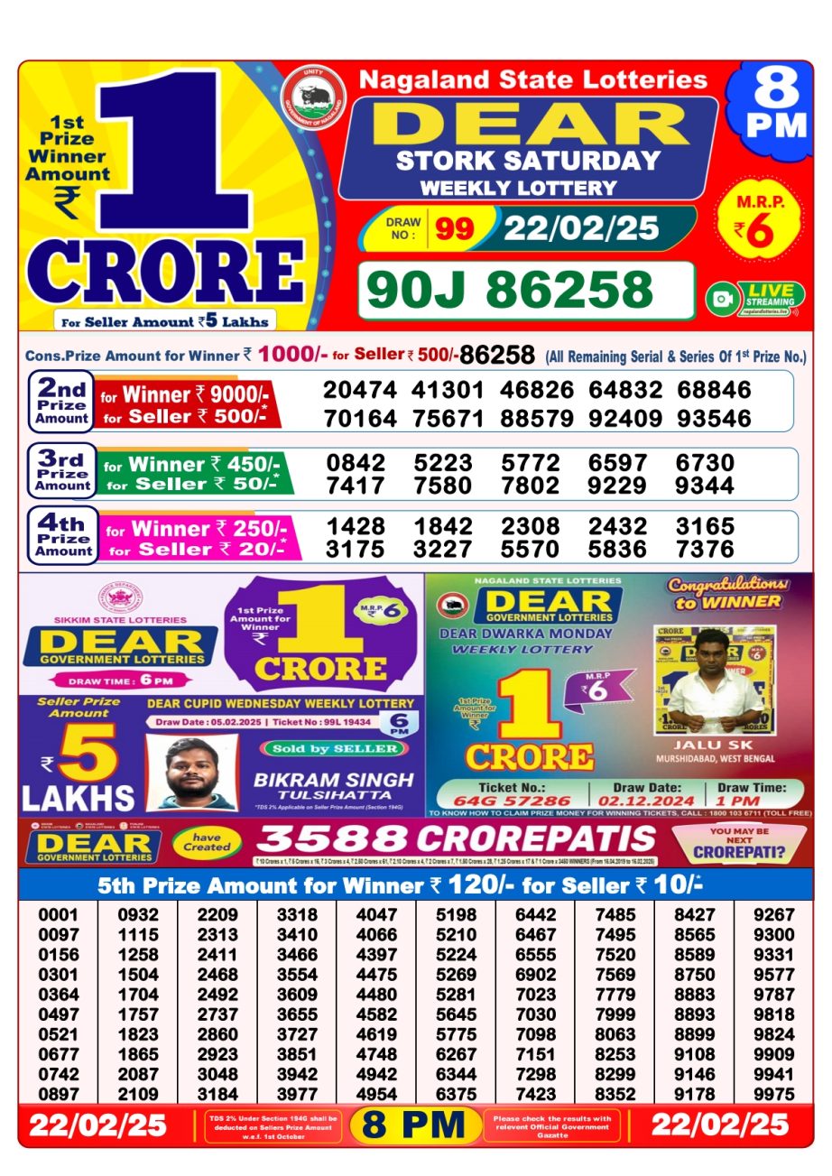 Today Lottery Sambad