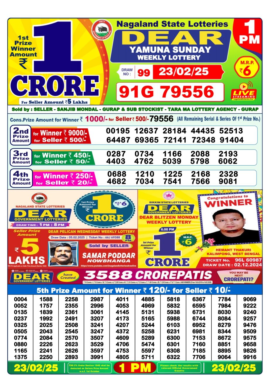 Today Lottery Sambad