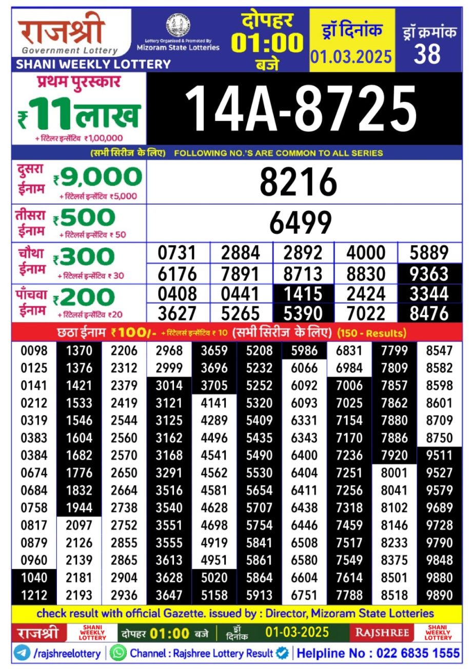 Today Lottery Sambad